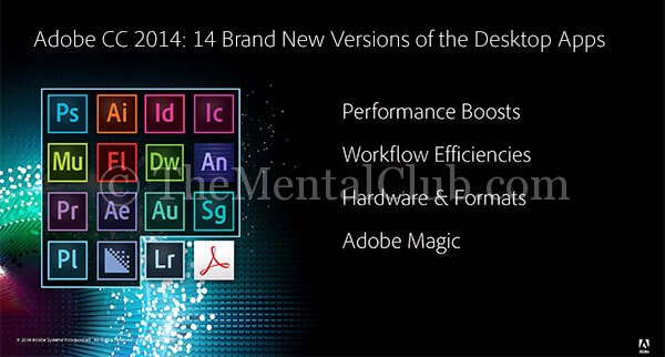 Best Adobe Products Latest CC version Direct Download Link