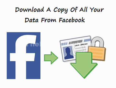 Download Facebook Album Photos into a ZIP Package