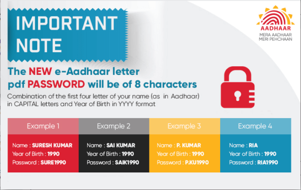 New Update of Aadhar Card Password