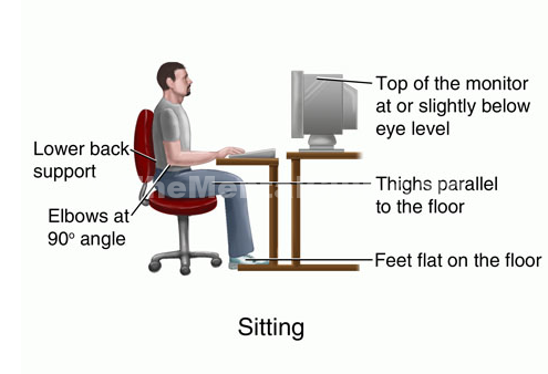 How to Sit correctly at a Computer