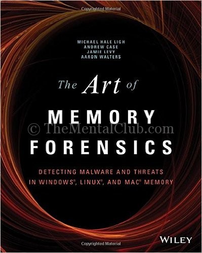 Art of Memory Forensics 