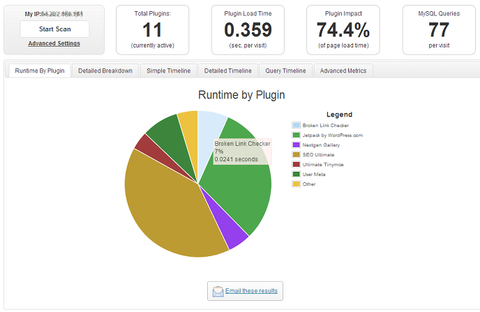 (P3) Plugin Performance Profiler