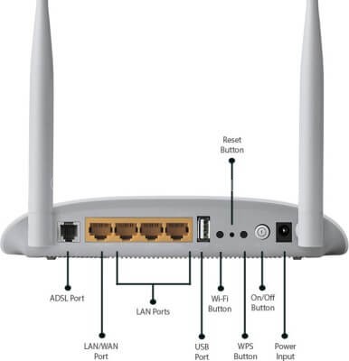 Boost The Signal of Wi-Fi Router
