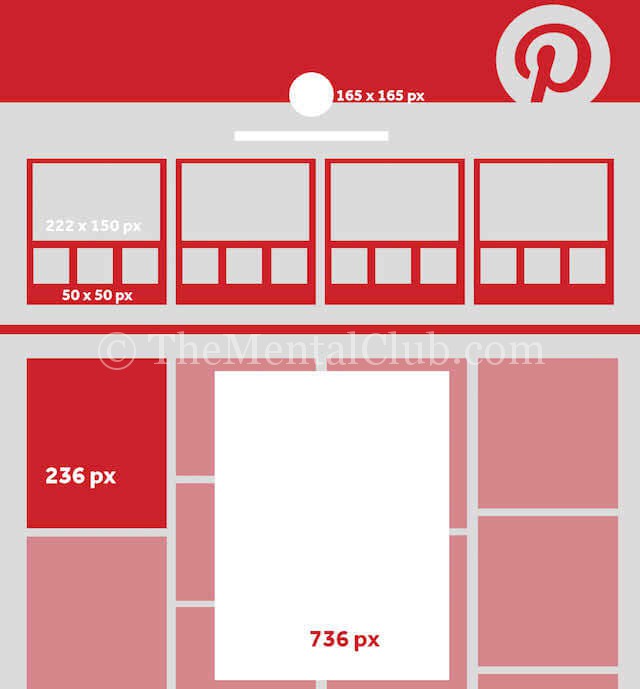 Size of pictures which are used on Pinterest