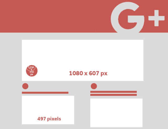 google plus image size