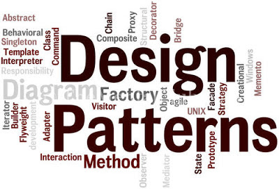 Patterns-of-Design