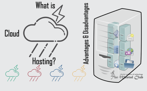 Advantages of Cloud Hosting