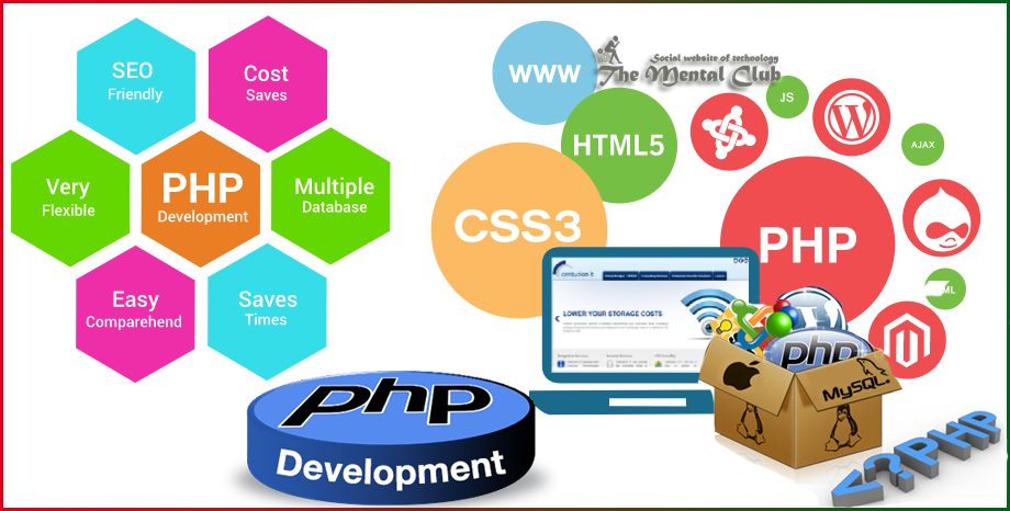 PHP-WEB-DEVELOPMENT