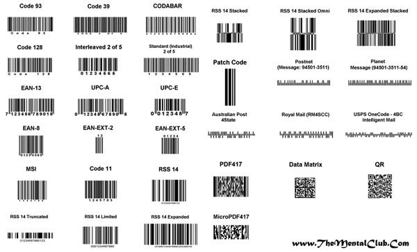 Can-QR-Codes-or-BAR-Codes-Spread-Computer-Viruses