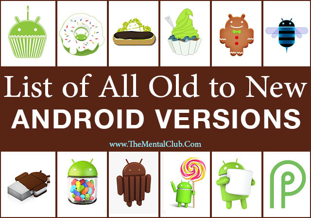 List of All Old to New Android Versions