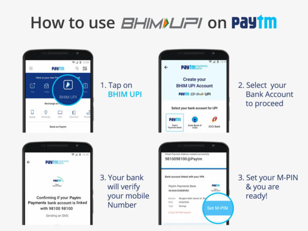 How to Pay Through BHIM UPI Using Paytm App