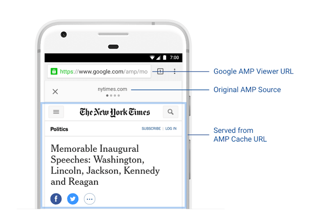 Google Renovate Mobile Publishing Service [AMP] to Solve URL Trust Issues