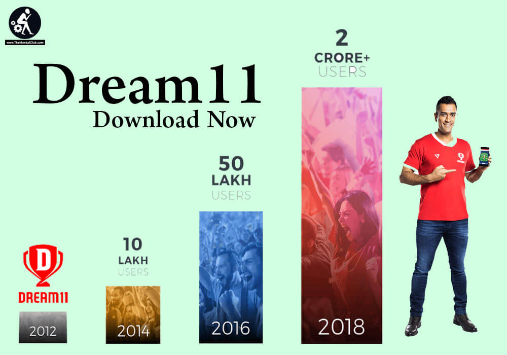 Dream11 APK Free Download For Android