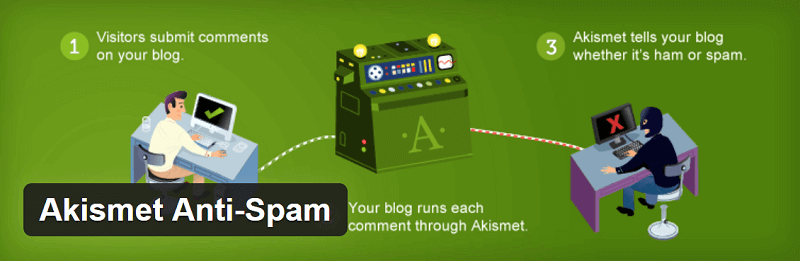 Akismet WordPress Plugin