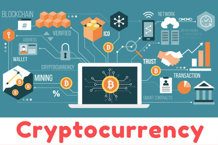 How cryptocurrency works