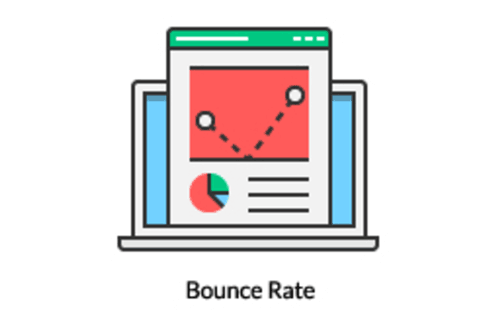 Reduce website bounce rate