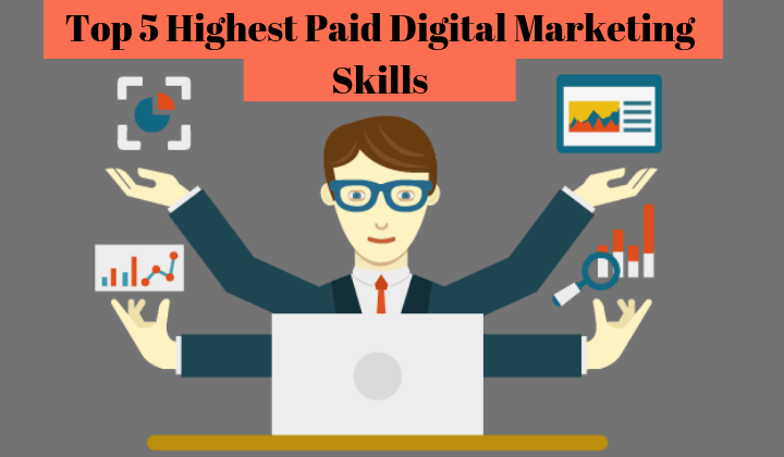 Digital Marketing Skills