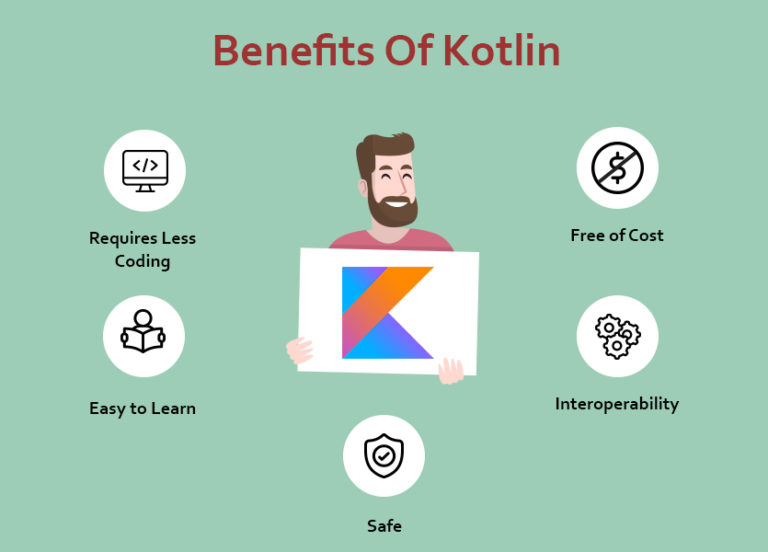Kotlin: A New Era of Android App Development