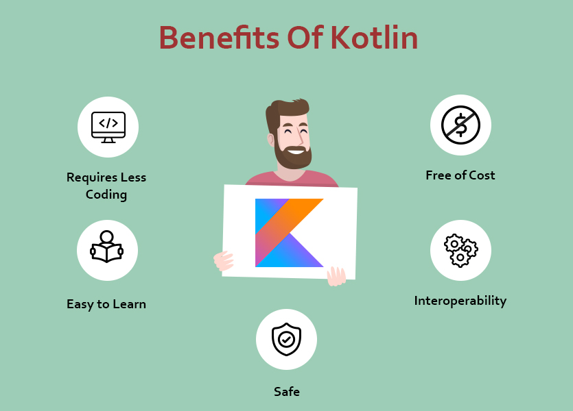Benefits of Kotlin