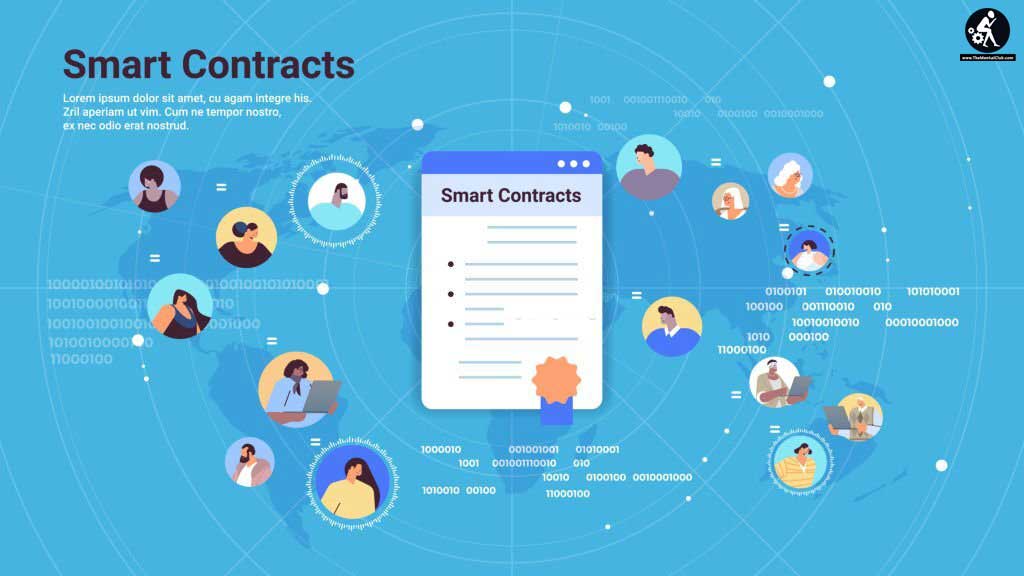 Limitations of Smart Contract