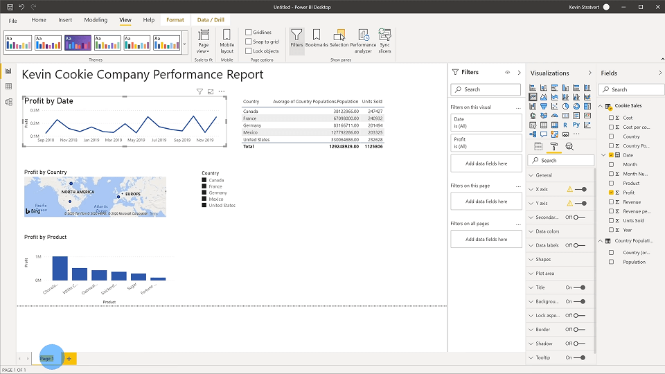 How does Power BI help you make Brilliant Business Decisions