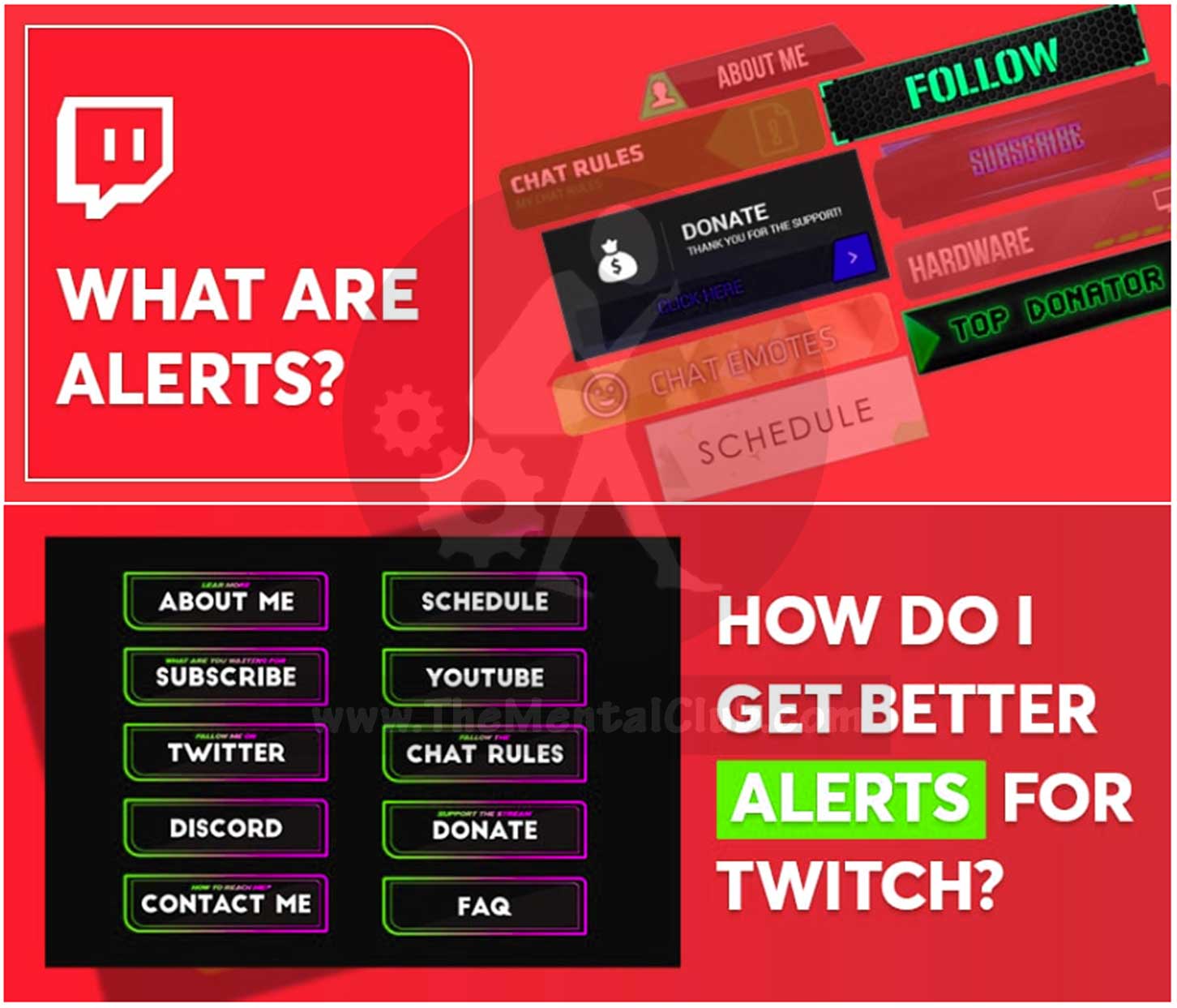 Customized Twitch Alerts for Streamers