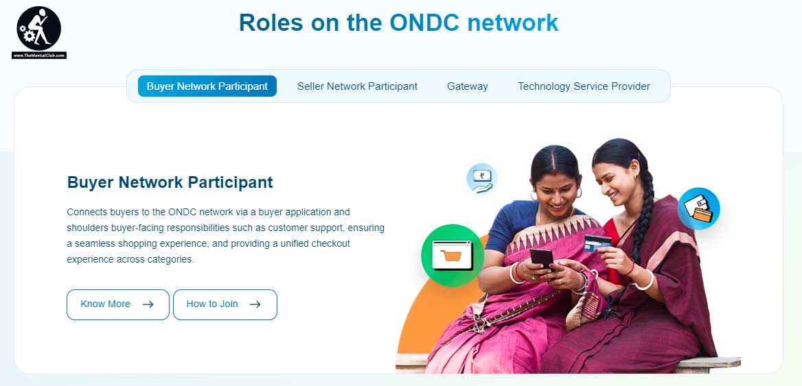 ONDC - Open Network for Digital Commerce
