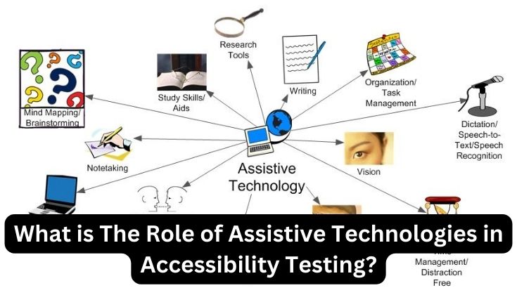 Role of Assistive Technologies in Accessibility Testing