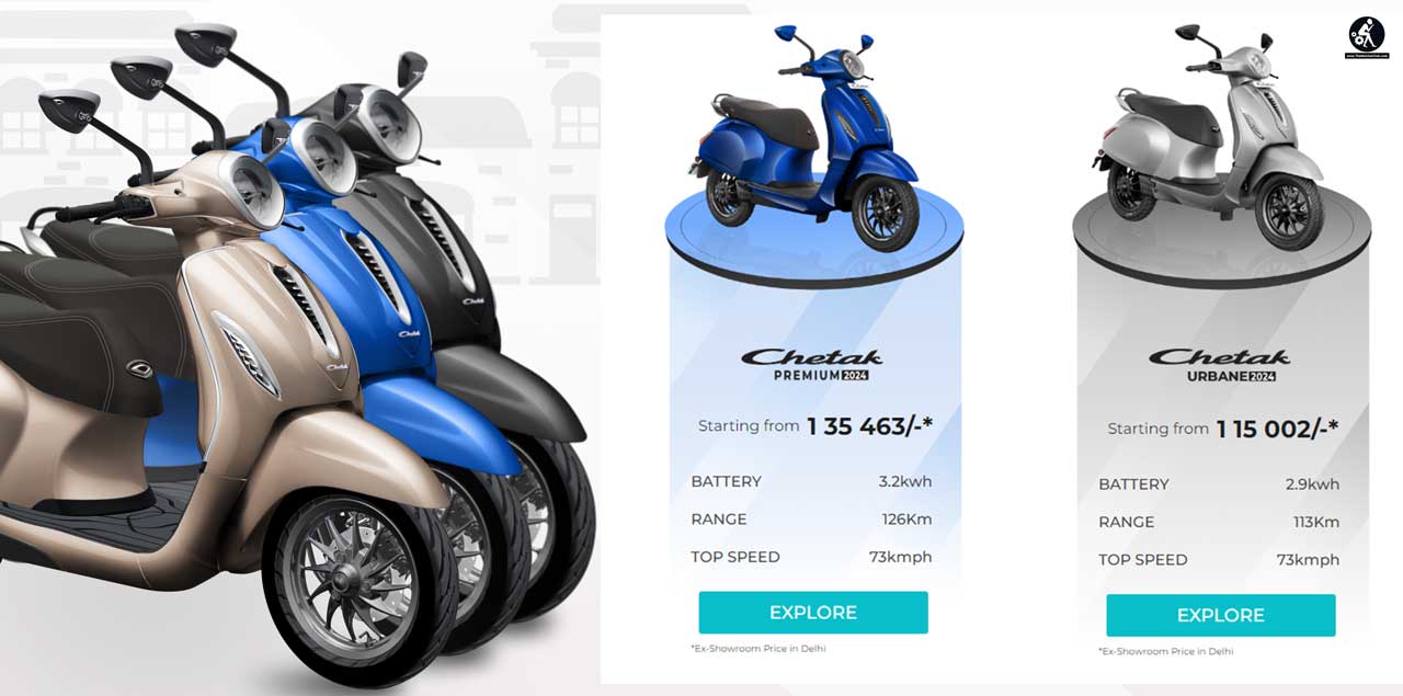 Chetak electric scooters